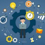 Business process optimization