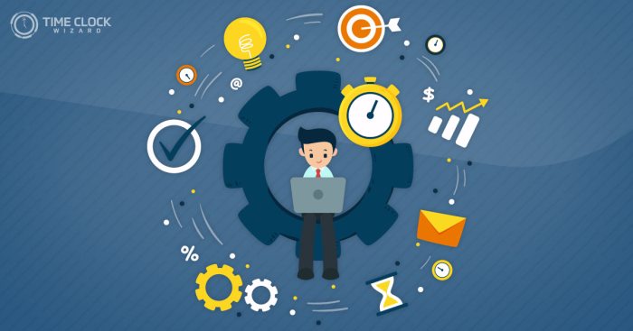 Business process optimization