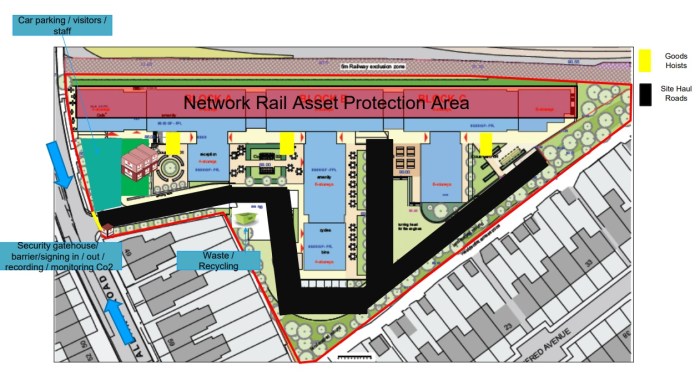 Construction project management